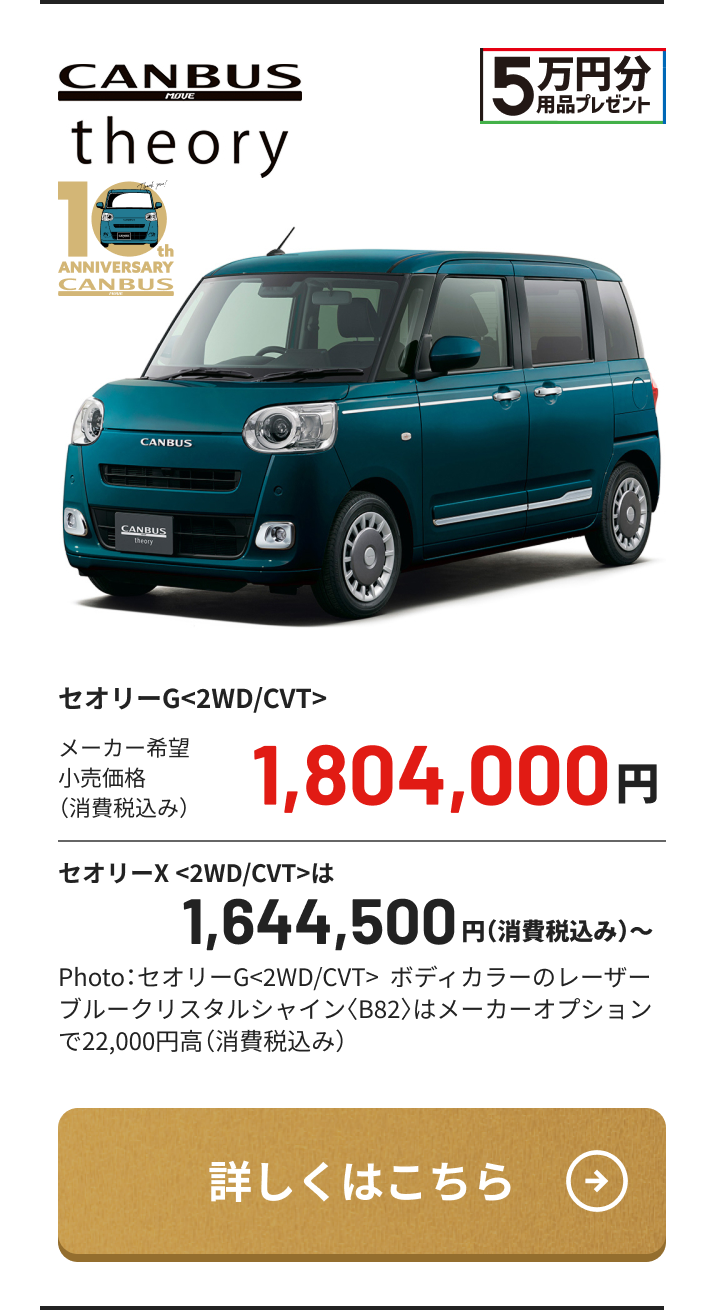 CANBUS theory